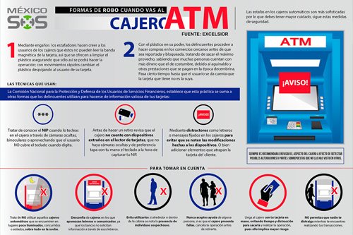 Robo en cajeros automáticos