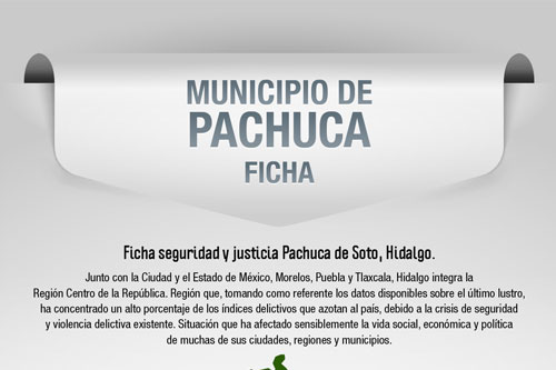 Municipio de Pachuca | Ficha