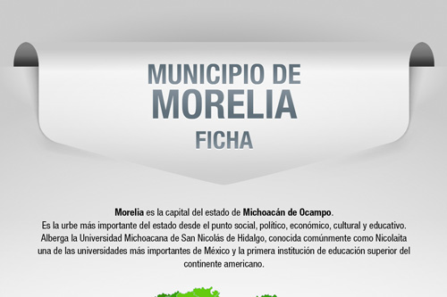 Municipio de Morelia | Ficha