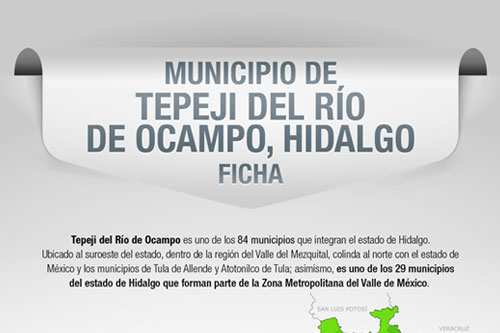 Municipio de Tepeji Del Río | Ficha